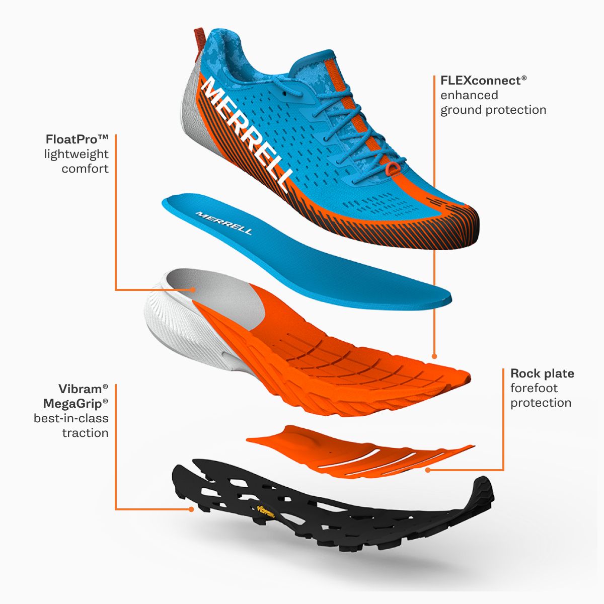 Men's Agility Peak 5 Trail Running Shoes | Merrell Near Me