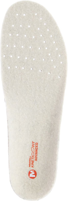 Wool